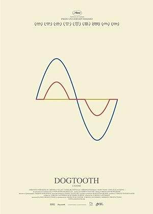 Dogtooth